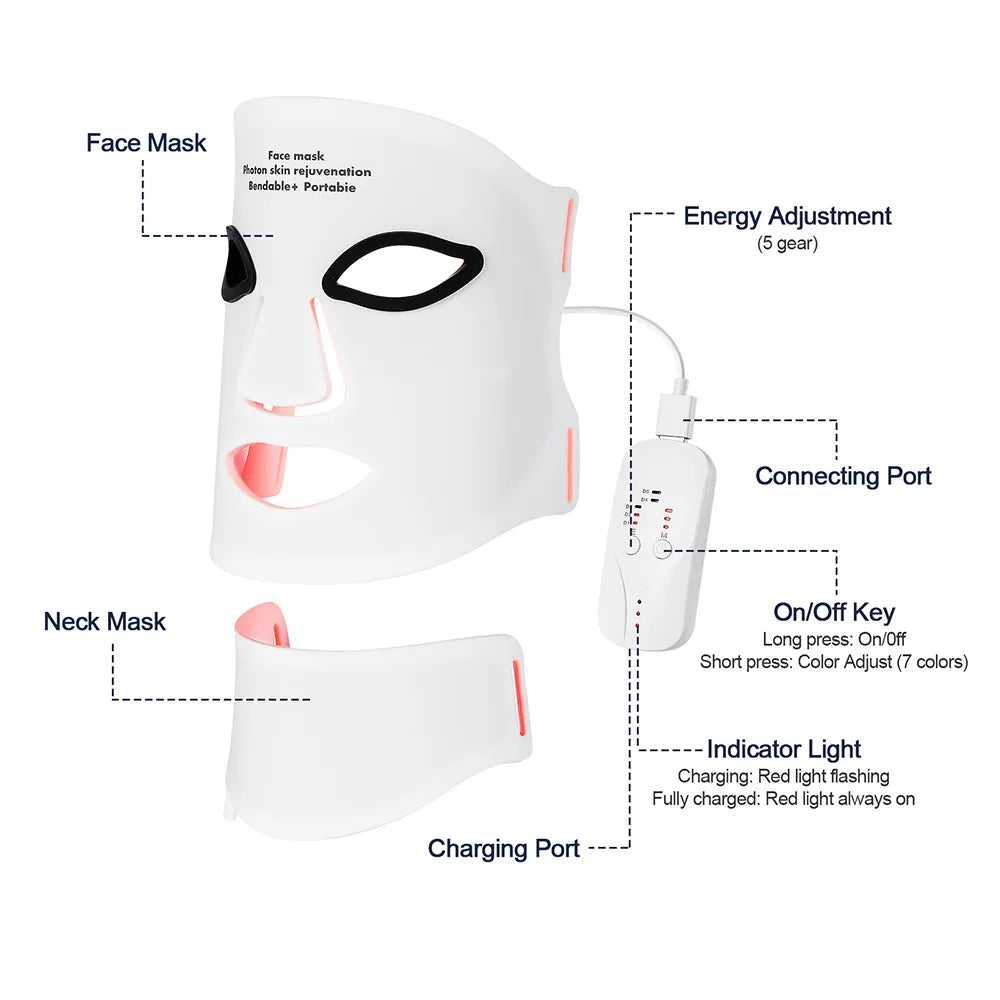 Die MayKa GlowMask Pro™